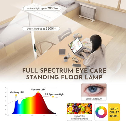 Lámpara de Pie LED 120W con Sensor de Movimiento - Luz de Lectura Gran Alcance 10500 lm, 4000K Blanco Neutro